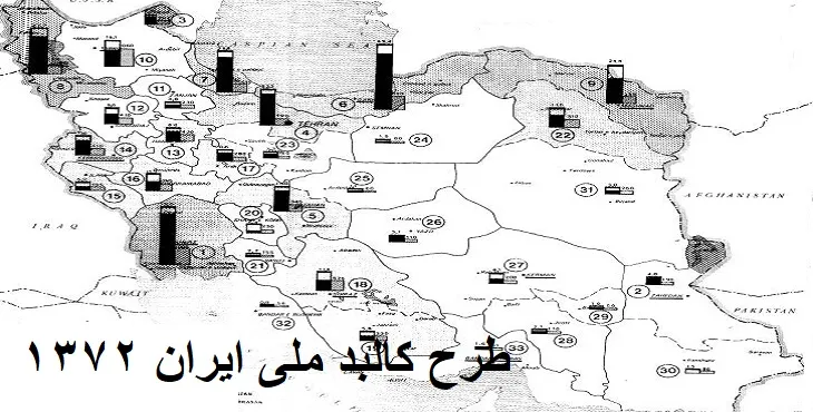 طرح کالبد ملی ایران