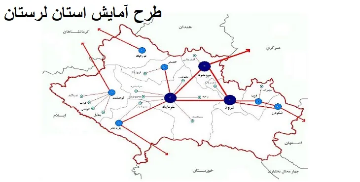 طرح آمایش استان لرستان